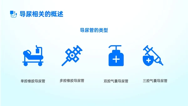 蓝色简约形状导尿相关知识培训PPT课件护理医疗