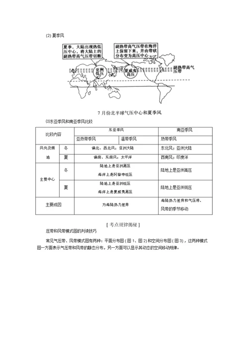 2016年,高考地理,二轮复习,全球性,大气环流考点12讲解