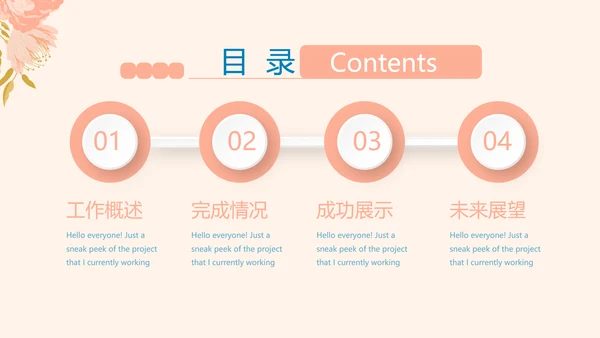 护理部主任工作汇报动态PPT