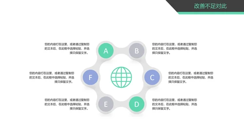 时尚精美销售部工作总结商务报告PPT模板