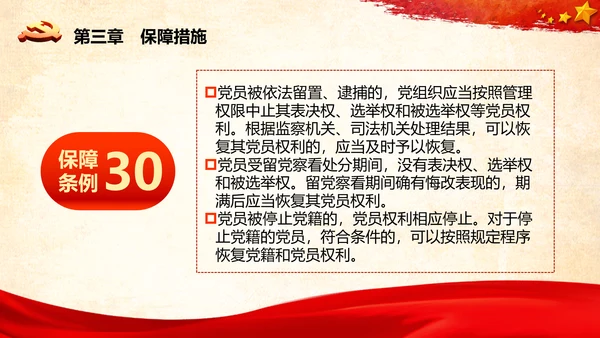 学习中国共产党党员权利保障条例解读PPT党员的13项权利