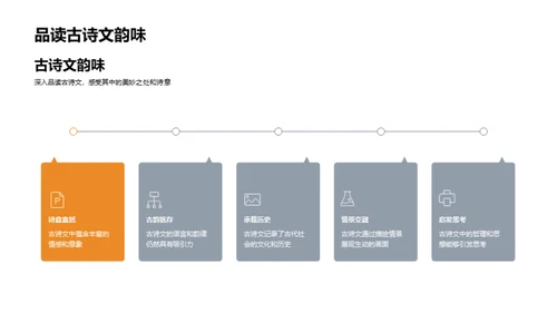 语文知识探究与应用