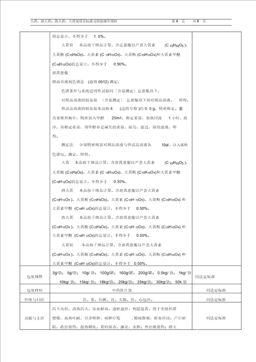 大黄、酒大黄、熟大黄、大黄炭质量标准及检验操作规程