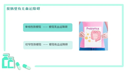 绿色简约医疗肠梗阻疑难病例讨论清新插画风内容型PPT