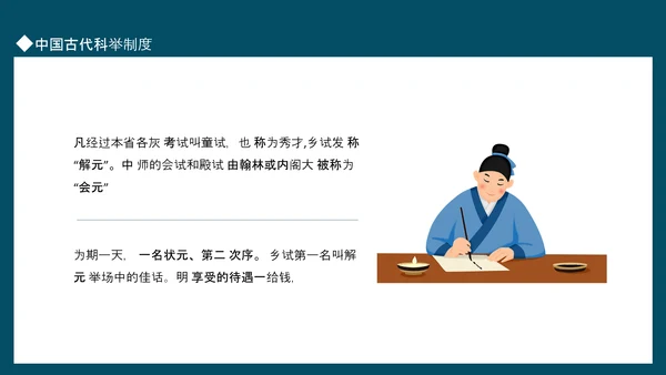 中国古代科举制度动态PPT模板