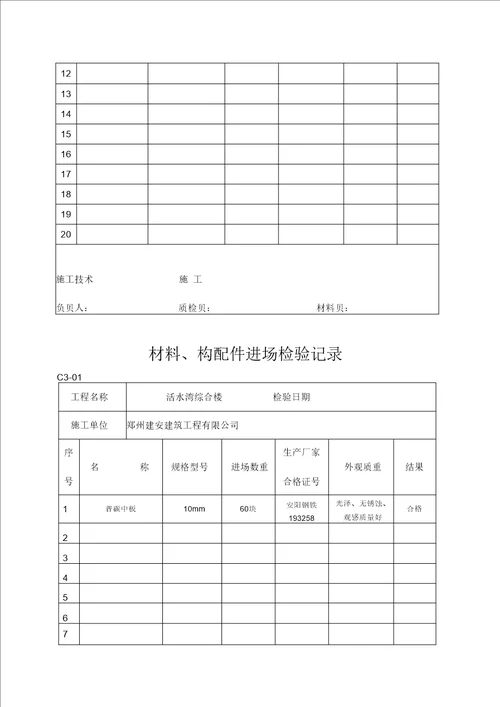 消防设备出厂合格证.材料进场报验表