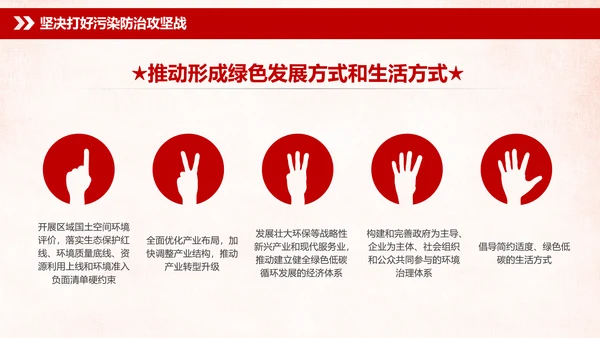 学习全国生态环境保护大会重要讲话PPT