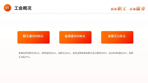 红色简约线条公司企业工会报告工作总结工作报告ppt模板