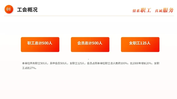 红色简约线条公司企业工会报告工作总结工作报告ppt模板