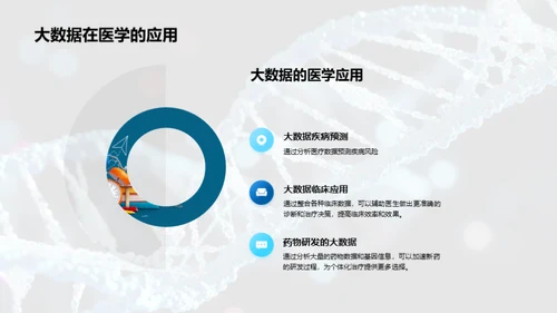 科技翻新医疗未来