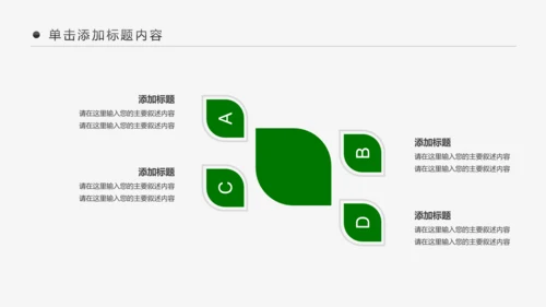 医院医生医药医疗医学类通用工作汇报PPT模板