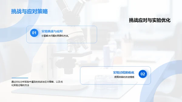 探索专科研究之路