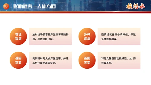曰本福岛核污水排海专题科普通用PPT模板