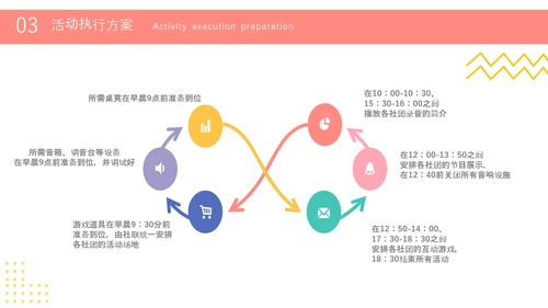 社团活动策划PPT模板