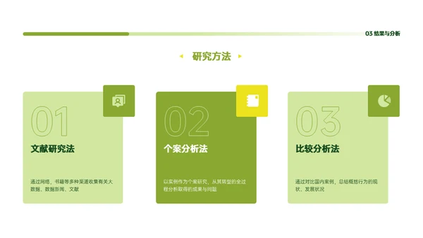 稻谷麦穗增产农作物与重金属污染通用PPT模板