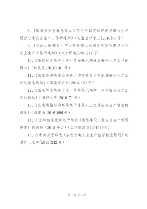 《安全生产法律法规评价清单》.docx