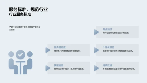 咨询服务年度总结PPT模板