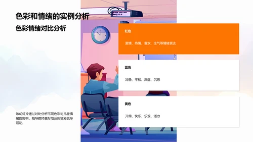 儿童色彩心理教育应用PPT模板
