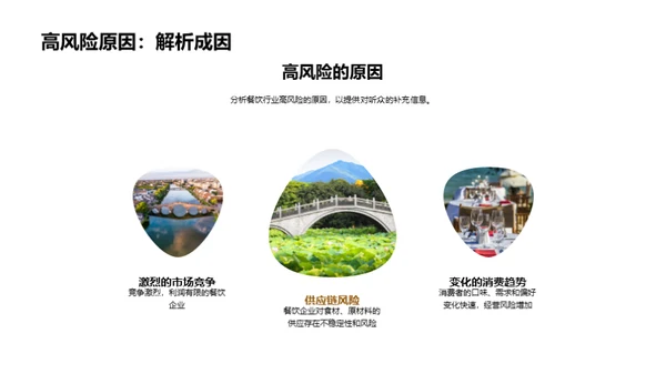 简约风餐饮旅游教学课件PPT模板