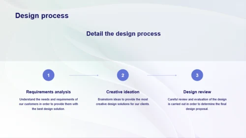 graphic design PPT
