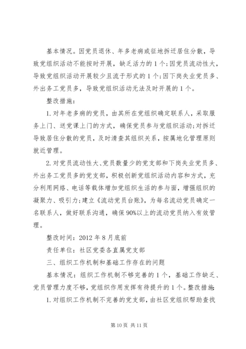 村党员个人整改措施计划.docx