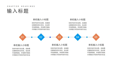 蓝色简约风建筑企业文化宣传PPT模板