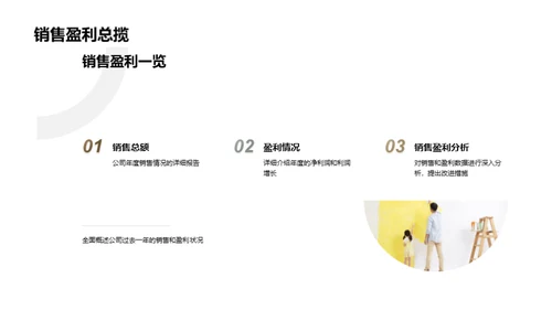 家居行业年度盘点