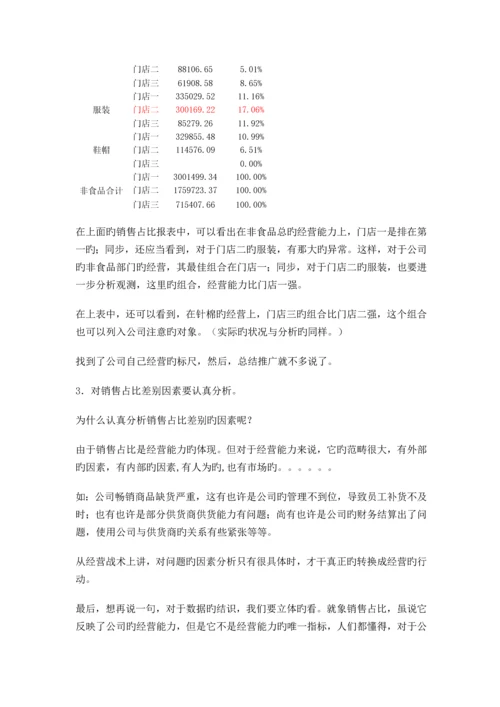 企业标准流程重组之基本业务标准流程重组概述.docx