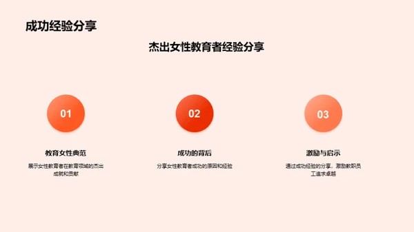 妇女节主题活动策划