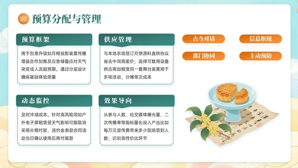 深绿黄色中国风关于中秋节活动策划PPT模板
