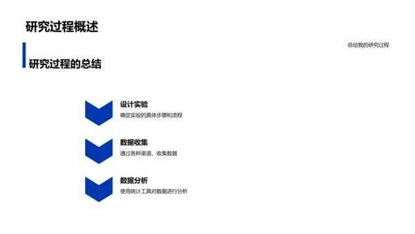 开题答辩报告PPT模板