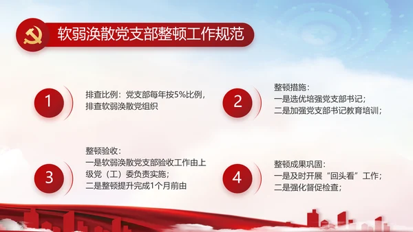 党建党支部年终工作总结汇报PPT党课