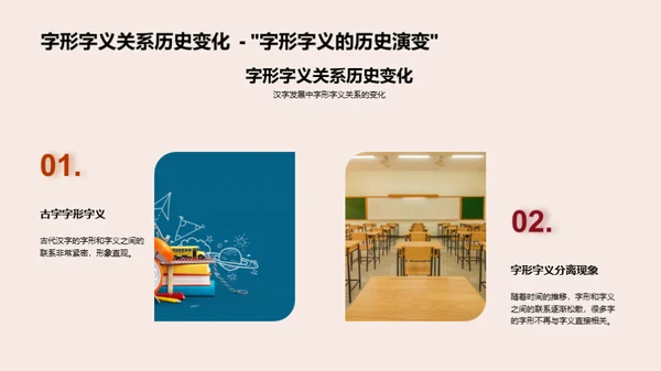 汉字字形字义深探