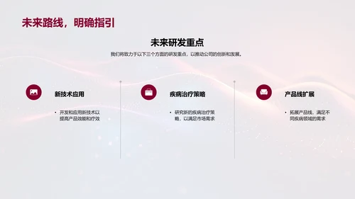 年度生物医疗行业报告PPT模板