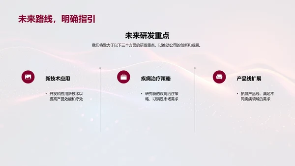 年度生物医疗行业报告PPT模板