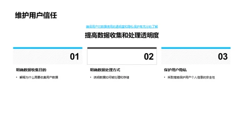 数字分析在媒体行业