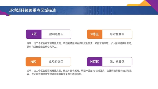 彩色水彩简约商务激励方案企业培训PPT课件