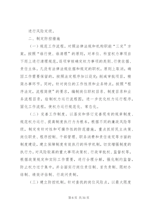 廉洁风险防控考核制度.docx