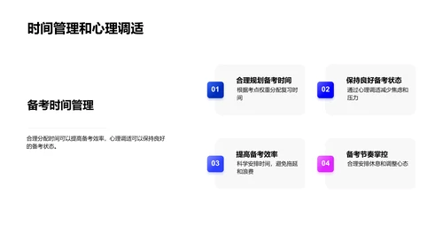 高考数学提分讲座PPT模板