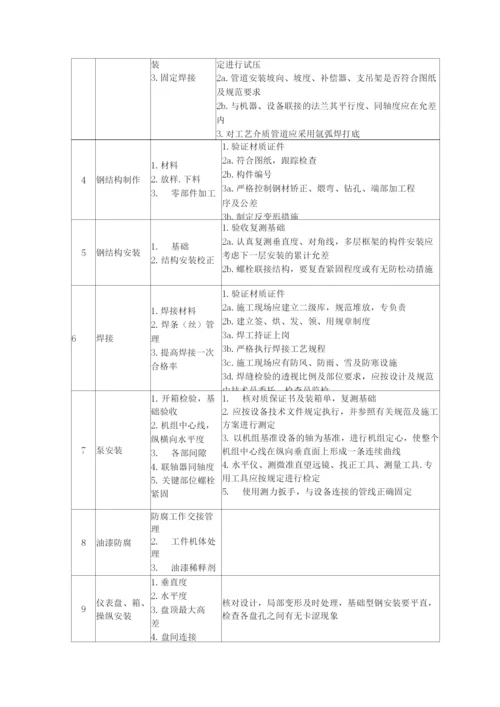 质量保证措施18.docx