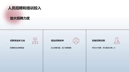 游戏部门：挑战与创新