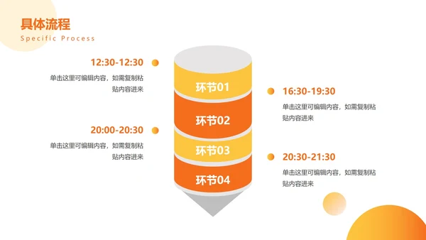 精品时尚活动策划方案PPT模板