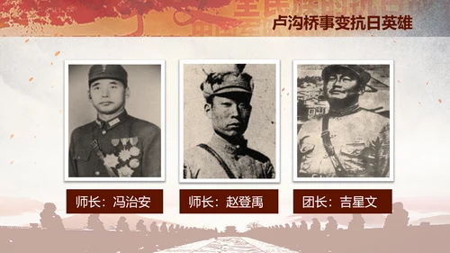学习纪念卢沟桥事变七七事变历史简介PPT