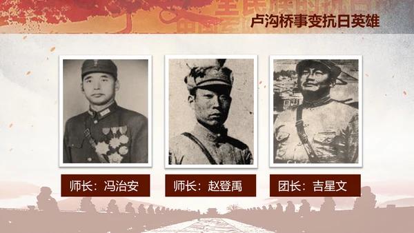 学习纪念卢沟桥事变七七事变历史简介PPT