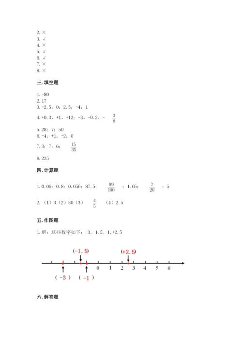 人教版六年级下册数学期末测试卷及一套参考答案.docx