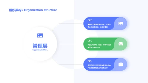 蓝色简约教育培训PPT培训课件模板风格下载