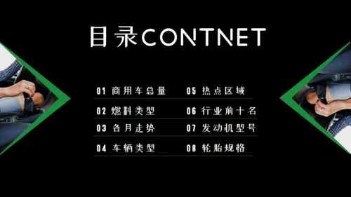 商务风新能源汽车市场分析通用PPT模板