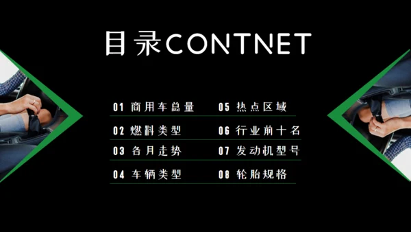 商务风新能源汽车市场分析通用PPT模板