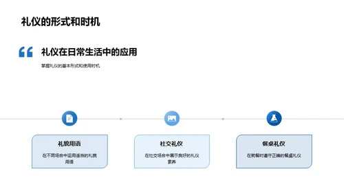 礼仪之韵，世界之桥