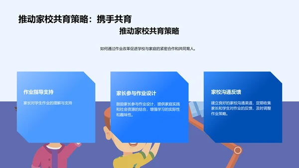 作业质量提升报告PPT模板